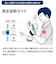 オムロン　手首式血圧計 [手首式] HEM6231T2JC