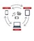 BUFFALO　USB3.2(Gen1)TypeC-A対応USBメモリ 16GB RUF3AC16GGY