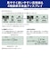 カシオ　関数電卓 CLASSWIZ ［10桁］ FXJP700CWN