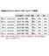 ORIGINALBASIC　冷蔵庫 床凹み傷防止パネル 【サイズ560×660mm】 ［SSサイズ /およそ140～340L冷蔵庫］ OBRPC020SS