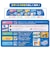 ジョイパレット　冷気がシュ～ スマートアンパンマンれいぞうこDX ｽﾏｰﾄｱﾝﾊﾟﾝﾏﾝﾚｲｿﾞｳｺDX
