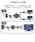 ORIGINALBASIC　4K8K対応 アンテナ分配器 出力ケーブル付 (F(ネジ)0.5m)  OBTDFF2C05BK
