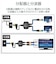 ORIGINALBASIC　4K8K対応 アンテナ分配器 出力ケーブル付 (F(ネジ)0.5m)  OBTDFF2C05BK