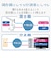 ORIGINALBASIC　4K8K対応 アンテナ混合(分波)器  OBTSFFWH