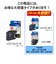 ブラザー　【純正】インクカートリッジ 4色パック[対応型番:DCP-J4225N､MFC-J4725N 他] LC2134PK
