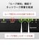 BUFFALO　Giga対応 スイッチングハブ 8ポート プラスチック筐体/電源外付けモデル マグネット付 ブラック LSW7GT8EPCBK