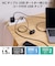 エレコム　延長コード 電源タップ USB タップ 1.5m コンセント 3口 Type-C ×1 USB-A ×2 雷ガード ほこり防止シャッター 絶縁キャップ PSE適合 ホワイト TU083A2C15WH