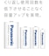 パナソニック　単3形ニッケル水素電池 / エネループ スタンダードモデル 8本パック BK3MCDK8H