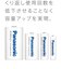 パナソニック　単4形ニッケル水素電池 / エネループ スタンダードモデル 8本パック BK4MCDK8H