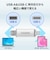 IOデータ　USBメモリ U3CSTDシリーズ シルバー ［32GB /USB TypeA＋USB TypeC /USB3.2 /キャップ式］ U3CSTD32G/S