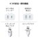 エレコム　延長コード? 電源タップ コンセント 5m 2P 1個口 ほこりシャッター 絶縁キャップ マグネット スイングプラグ 125V 15A 1500W テーブルタップ? ホワイト TX01M2150WH