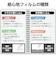 エレコム　iPad mini ( A17 Pro ) / 第6世代 8.3インチ フィルム 上質紙タイプ 紙のような描き心地 アンチグレア 指紋防止 気泡防止 反射防止 マット TBA25SFLAPL
