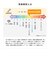 HAMEE　［iPhone 17e/16e/14/13/13 Pro専用］iFace 強化ガラス 画面保護フィルム クリア IP17E16EIFACEGRSCR