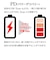 ラスタバナナ　USB-C ⇔ USB-Cケーブル [充電 /転送 /1.0m /PD100W /USB3.2Gen2(10Gbps)] ホワイト C210CACC5A02WH