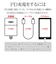 ラスタバナナ　USB-C ⇔ USB-Cケーブル [充電 /転送 /1.0m /PD100W /USB3.2Gen2(10Gbps)] ホワイト C210CACC5A02WH