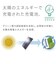 パナソニック　ニッケル水素電池単2形 BK2MCD1