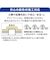 ビックアイデア　LED電球 E26 一般電球形 60W相当 昼白色 2個 広配光タイプ 【安心5年保証】LDA7NGSK60XBIT2P
