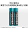 東芝　ポケットラジオ AUREX [ ワイドFM対応 / ライト機能 / イヤホン端子 / AM / FM ] ブラックAXPR20K