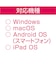ナカバヤシ　USB-C→HDMI 変換ケーブル 3mUSDFH30BK