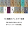 ケンコー・トキナー　防水デジタルカメラ LTD(ポーチ付き限定モデル) ［防水＋防塵＋耐衝撃］KCWD2000LTD
