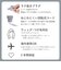 テスコム　ストレートアイロン プロフェッショナル プロテクトイオン Nobby by TESCOM 25mm 60℃～210℃ 海外対応 交流(コード)式 スモーキーグレーNIS500BH