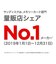 サンディスク　SDHCカード ウルトラプラス (32GB) SDSDUW3032GJNJIN
