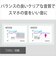 ソニー　ブルートゥースイヤホン ホワイト [ リモコン・マイク 対応 / 防滴＆ネックバンド / Bluetooth ]  WIC100WZ