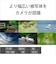 ソニー　ミラーレス一眼カメラ ZVE1LBQ