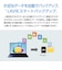 NEC　ノートパソコン LAVIE N16 [ Copilot＋ PC / 16型 / Win11 Home / Ryzen AI 5 / メモリ16GB / SSD256GB / Office選択可能 ] プルシャンブルー PCN1665MAL