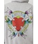 (Ed Hardy)ZIPパーカー