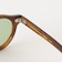 【別注】＜KANEKO OPTICAL（金子眼鏡）＞Kevin ケビン サングラス