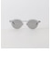 【別注】＜KANEKO OPTICAL（金子眼鏡）＞Matt マット サングラス