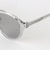 【別注】＜KANEKO OPTICAL（金子眼鏡）＞Matt マット サングラス