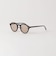 【別注】＜KANEKO OPTICAL（金子眼鏡）＞Matt マット サングラス