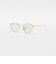 【別注】＜KANEKO OPTICAL（金子眼鏡）＞James ジェームス サングラス