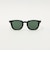 【別注】＜KANEKO OPTICAL（金子眼鏡）＞Modern モダン サングラス