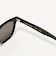 【別注】＜KANEKO OPTICAL（金子眼鏡）＞Modern モダン サングラス