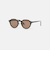 【別注】＜KANEKO OPTICAL（金子眼鏡）＞Matt マット ダークレンズ サングラス