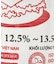 【THAILAND MADE／タイランド メイド】ROUND BAG/ラウンドミ