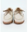 【Timberland/ティンバーランド】Authentics 3 Eye Cl