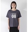 ナンバーリングTシャツ