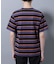ナノベアボーダーTシャツ 半袖