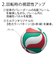 モルテン（molten）バレーボール 4号球 検定球 中学校用・家庭婦人用 フリスタテックバレーボール V4M5000 自主練