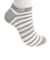 ニューバランス（new balance）ショートレングス3足組ソックス LAS35704AS2