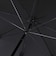 デュアリグ（DUARIG）晴雨兼用 傘 UVパラソル 75cm スポーツ観戦 4S0023-SCAC-750BK NVY