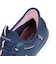スケッチャーズ（SKECHERS）カジュアルシューズ スリップインズ サミッツ ベスト チョイス ワイド ネイビー 150199W-NVCL スニーカー ハンズフリー