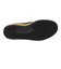 ナイキ（NIKE）スケートボードシューズ SB FC クラシック 909096-008