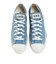 コンバース（CONVERSE）スニーカー キャンパスシューズ オールスター LP スリップ OX 31315030