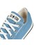 コンバース（CONVERSE）スニーカー キャンパスシューズ オールスター LP スリップ OX 31315030