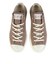 コンバース（CONVERSE）タウンシューズ オールスター ライト PLTS 2 PG OX ベージュ 31314910 カジュアル 厚底